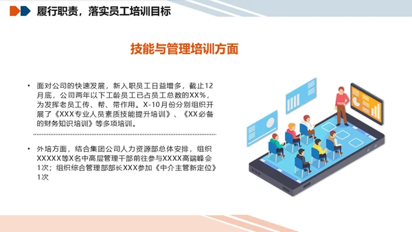 公司人力资源行政部门年终总结人资通用PPT模板