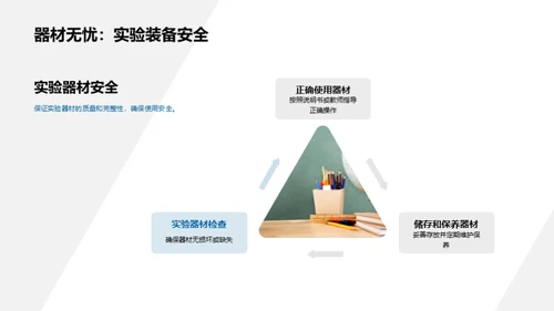 科学实验课全解析