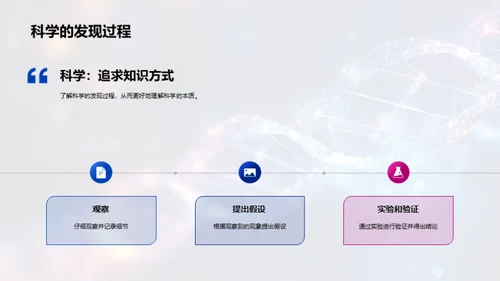 科学之旅