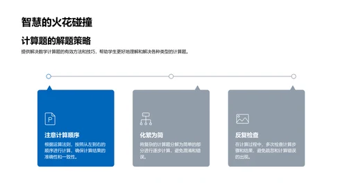 数学运算普及讲座PPT模板