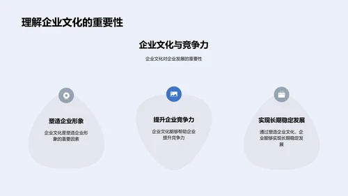 企业文化培训PPT模板