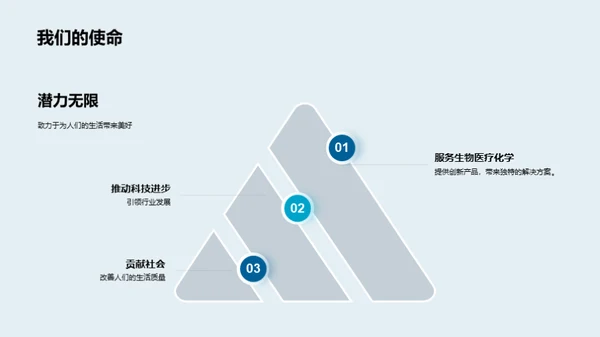 创新驱动 美化生活