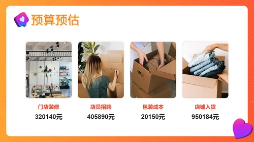 橙色门店宣传策划PPT模板
