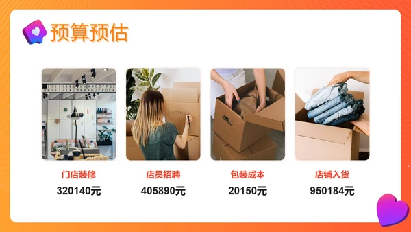 橙色门店宣传策划PPT模板