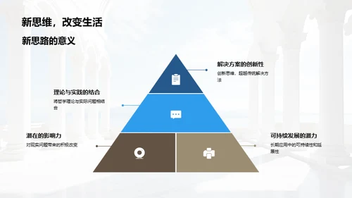 哲学视角下的实践解析