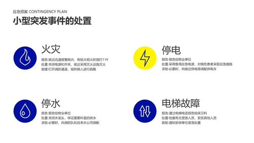 蓝色简约医疗专业操作培训PPT套装
