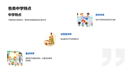 中学选择与升学规划PPT模板