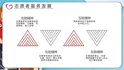 爱心志愿者服务关爱老人PPT模板