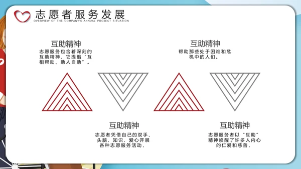 爱心志愿者服务关爱老人PPT模板