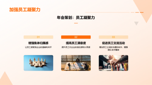 橙色简约企业年会策划PPT模板