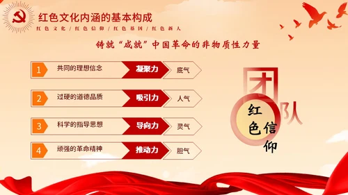 红色党政红色大气传承红色基因争做时代新人党课PPT