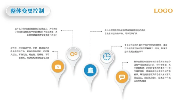 黄蓝简约项目整体管理PPT模板宣传PPT动态PPTpmp项目管理（补充）