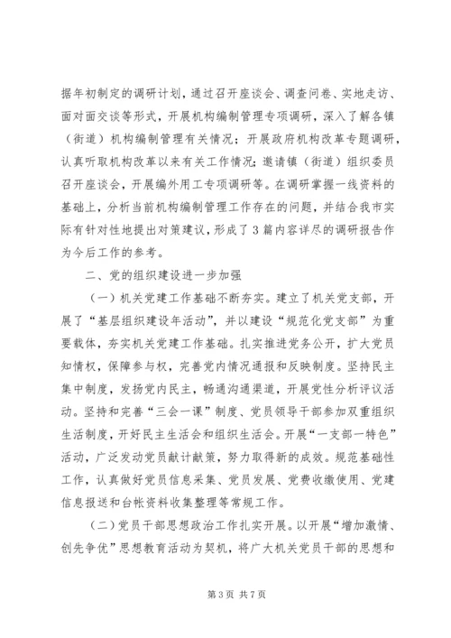 市编委办党建工作汇报.docx