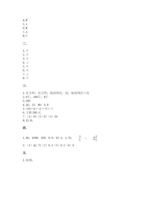 西师大版六年级数学下学期期末测试题含答案【研优卷】.docx