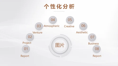 公司品牌策划方案工作总结动态PPT