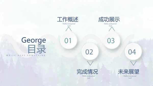 手绘保护森林资源主题班会动态PPT