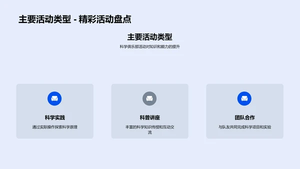 科学俱乐部报告PPT模板