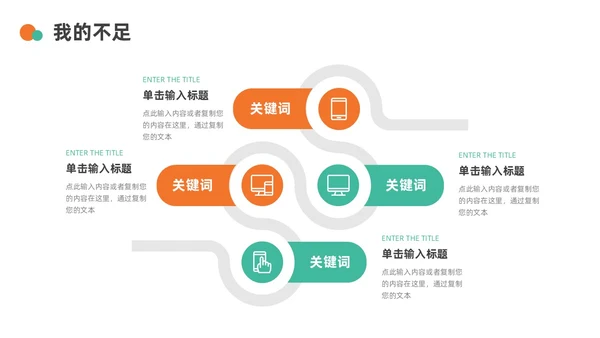 绿色橙色简约手绘转正述职报告PPT模板