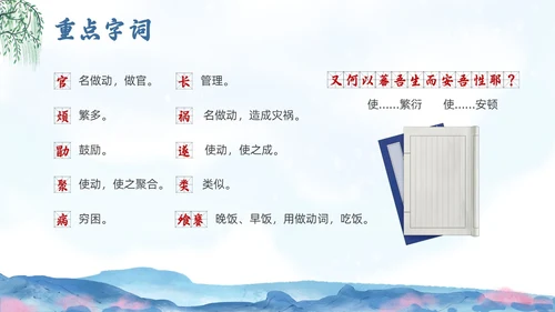 蓝色水墨水彩清明种树郭橐驼传PPT课件