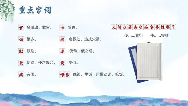蓝色水墨水彩清明种树郭橐驼传PPT课件