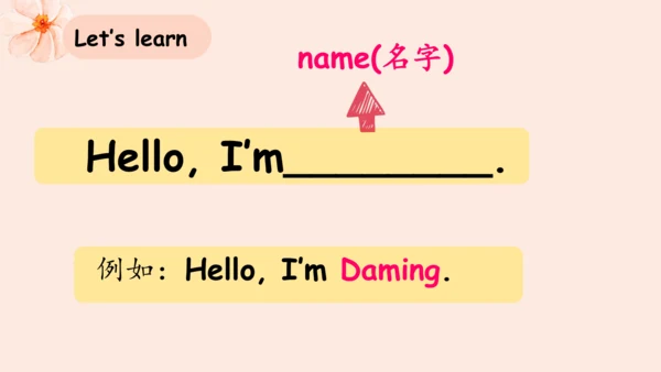 Module 1 Unit 1 I'm Sam 课件(共30张PPT)