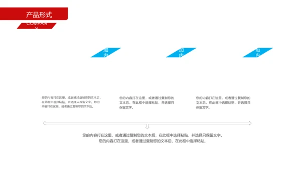 招商引资商业计划书通用PPT模板