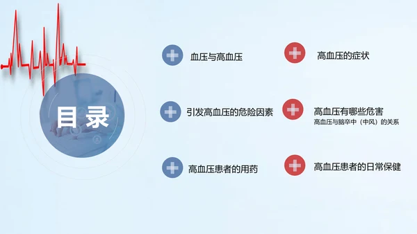 远离疾病预防高血压健康专题讲座PPT课件