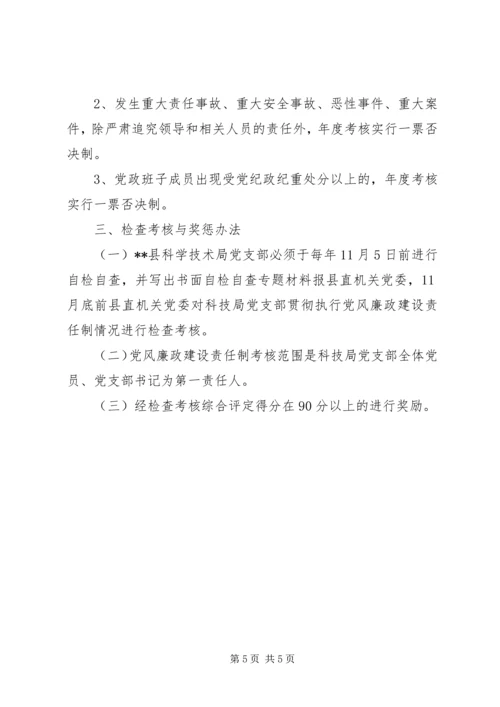 科术局党支部党风廉政责任书 (3).docx