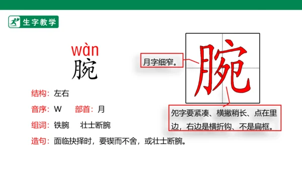 13 人物描写一组 生字动画课件