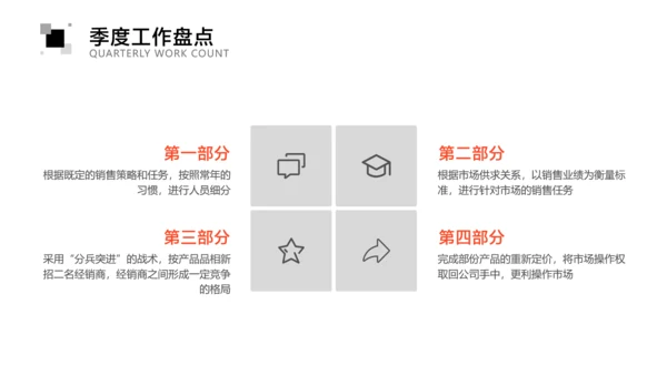 橙色简约洋酒季度销售工作报告