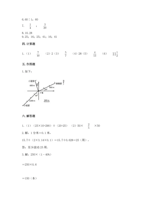 小学六年级上册数学期末测试卷【考点提分】.docx