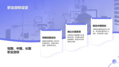 蓝色简约风职业规划中的环境分析PPT模板