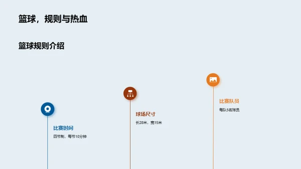 篮球技巧全解析