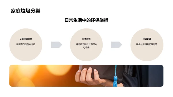 小卫士，保护地球