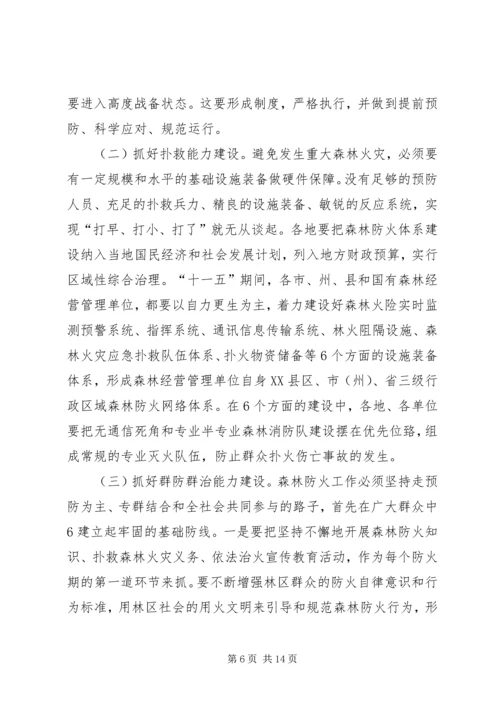 刘满仓副省长在全省森林防火工作会议上的讲话5篇.docx