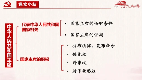 6.2 中华人民共和国主席 课件(共25张PPT)