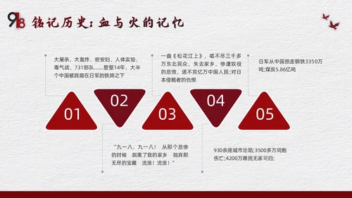 红色简约九一八事变九一八PPT模板宣传PPT动态PPT