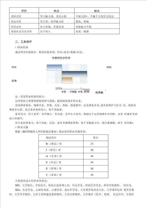 实例 大学生职业生涯发展规划书