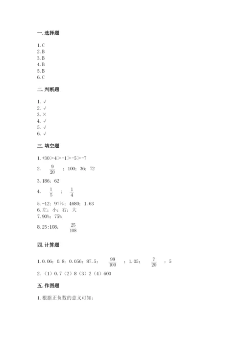 人教版六年级下册数学期末测试卷精品【达标题】.docx