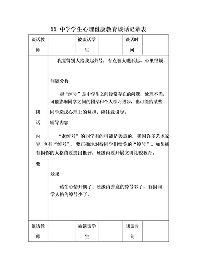 学生心理健康教育谈话记录表资料整理