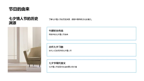 七夕购房，筑爱之巢