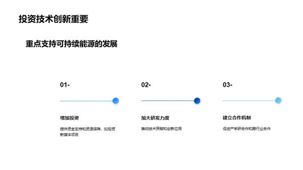 可持续能源的重要性