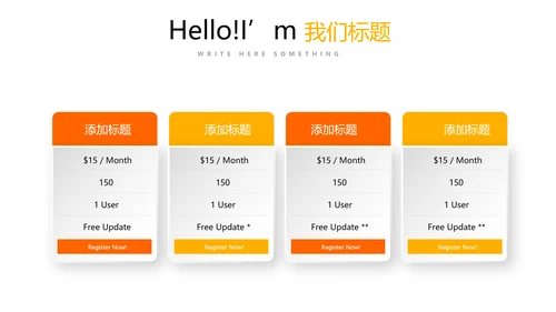 橙色公司产品介绍宣传通用PPT动态模板