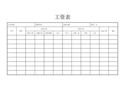员工工资表实用模板