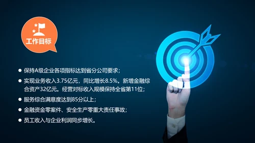 工作思路整理总结计划汇报PPT