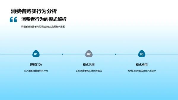 掌握消费者行为