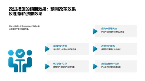 提升用户增长与留存