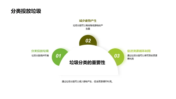 商务风教育培训教育活动PPT模板