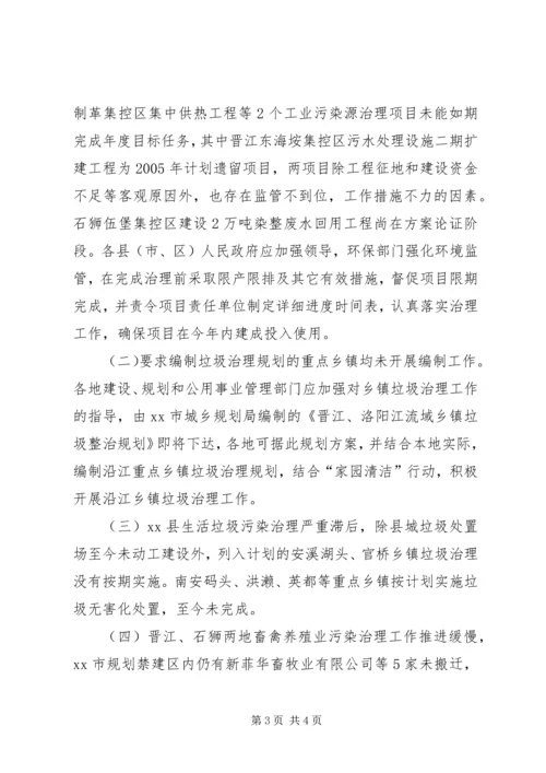 水环境保护与污染控制计划完成情况总结.docx