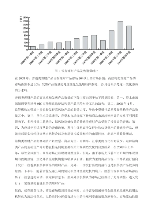 金融市场银行理财产品市场.docx